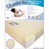 MiniCasa Extreme 50 Memory Foam Medium Mattress