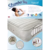 MiniCasa Imperial Pocket Sprung & Momory Foam Medium to Firm Mattress