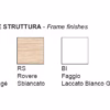 Exteso Extending Dining Table by Pedrali